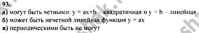 Решение номер 93 (страница 290) гдз по алгебре 10-11 класс Колмогоров, Абрамов, учебник