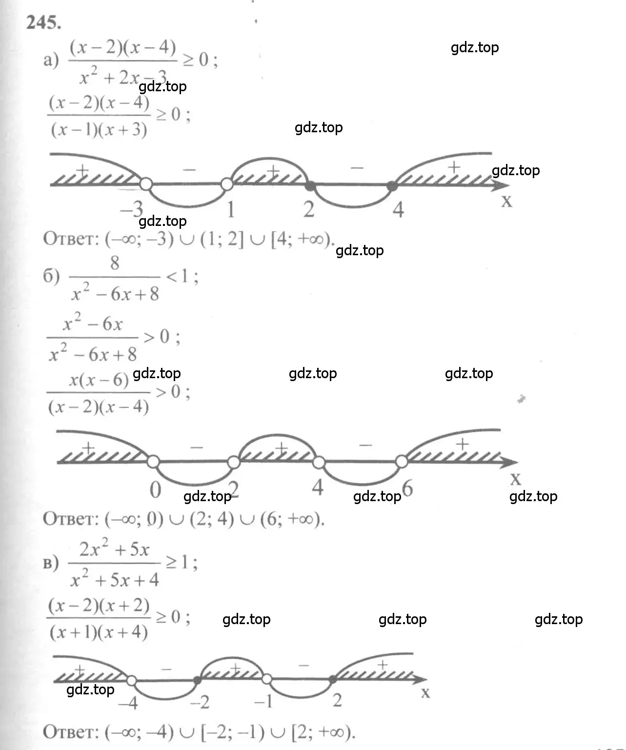 Решение 2. номер 245 (страница 128) гдз по алгебре 10-11 класс Колмогоров, Абрамов, учебник