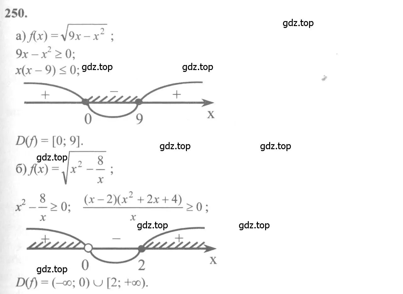 Решение 2. номер 250 (страница 129) гдз по алгебре 10-11 класс Колмогоров, Абрамов, учебник