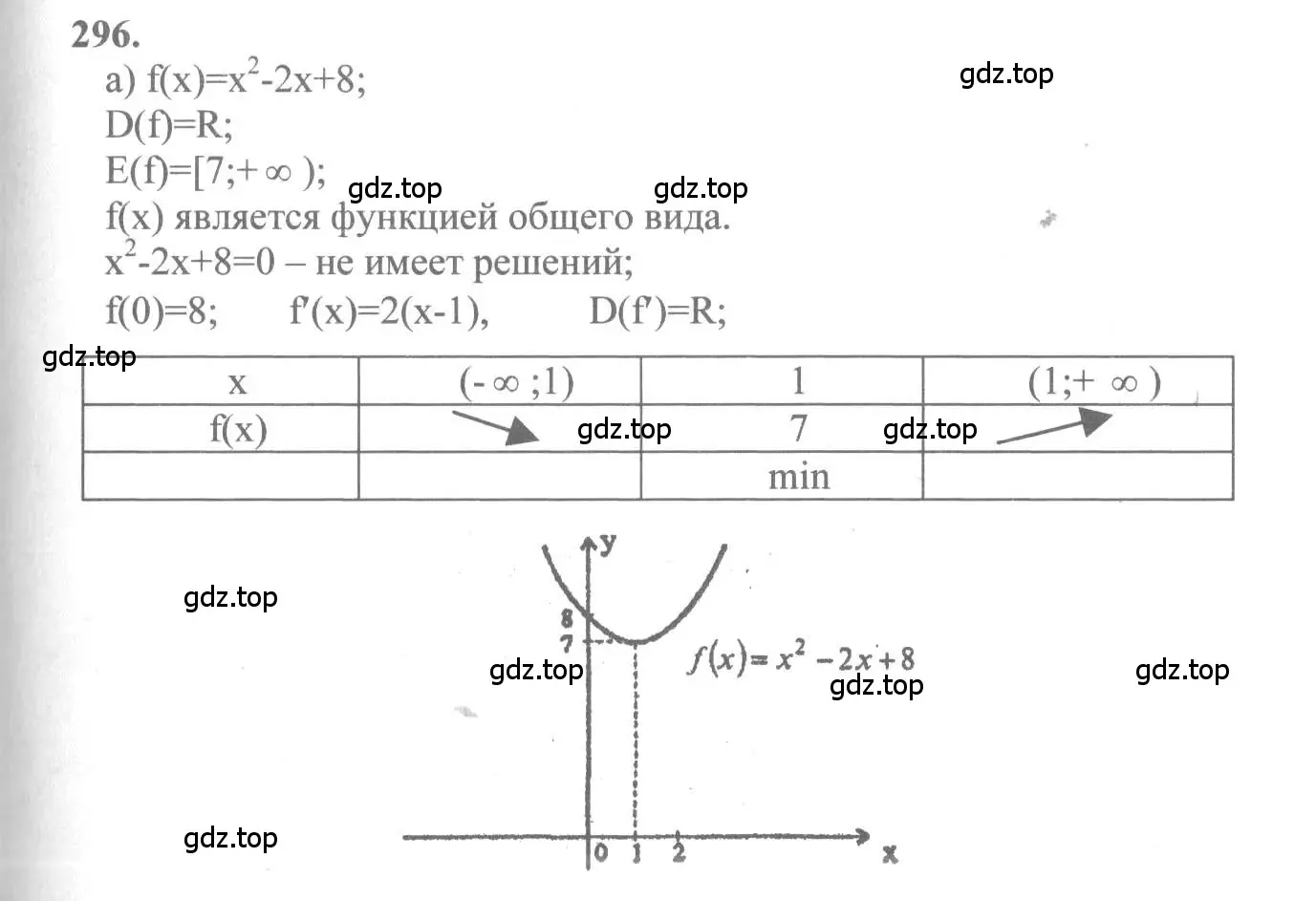 Решение 2. номер 296 (страница 154) гдз по алгебре 10-11 класс Колмогоров, Абрамов, учебник