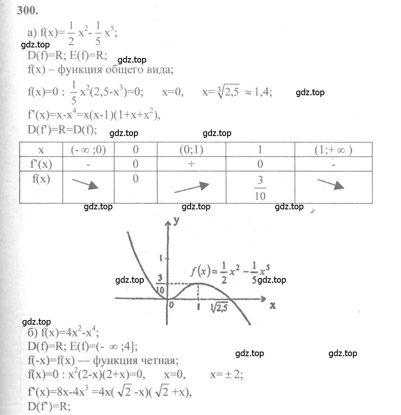 Решение 2. номер 300 (страница 154) гдз по алгебре 10-11 класс Колмогоров, Абрамов, учебник