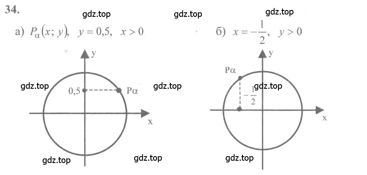Решение 2. номер 34 (страница 20) гдз по алгебре 10-11 класс Колмогоров, Абрамов, учебник