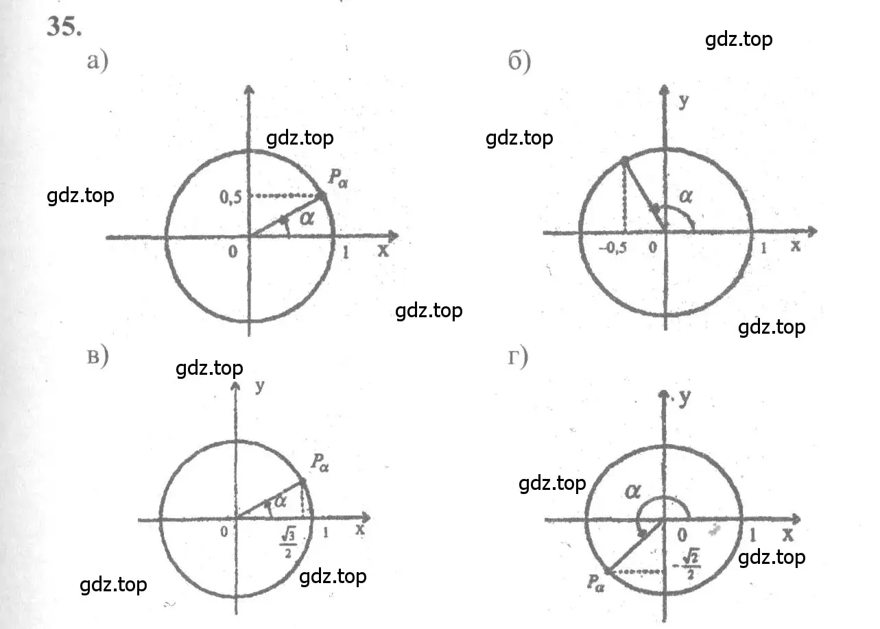 Решение 2. номер 35 (страница 20) гдз по алгебре 10-11 класс Колмогоров, Абрамов, учебник
