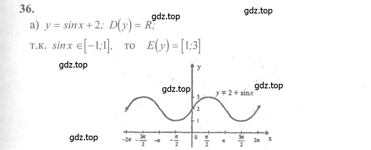 Решение 2. номер 36 (страница 21) гдз по алгебре 10-11 класс Колмогоров, Абрамов, учебник