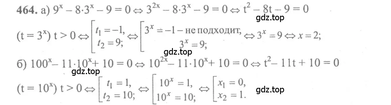 Решение 2. номер 464 (страница 231) гдз по алгебре 10-11 класс Колмогоров, Абрамов, учебник