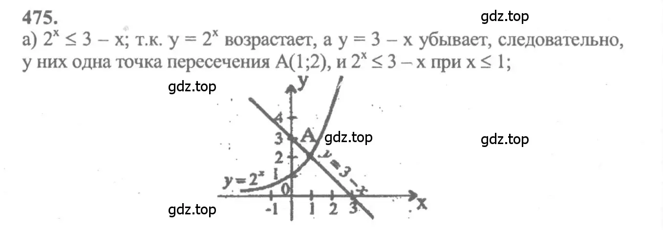 Решение 2. номер 475 (страница 232) гдз по алгебре 10-11 класс Колмогоров, Абрамов, учебник