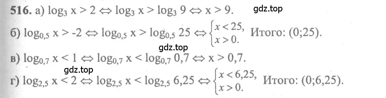 Решение 2. номер 516 (страница 244) гдз по алгебре 10-11 класс Колмогоров, Абрамов, учебник