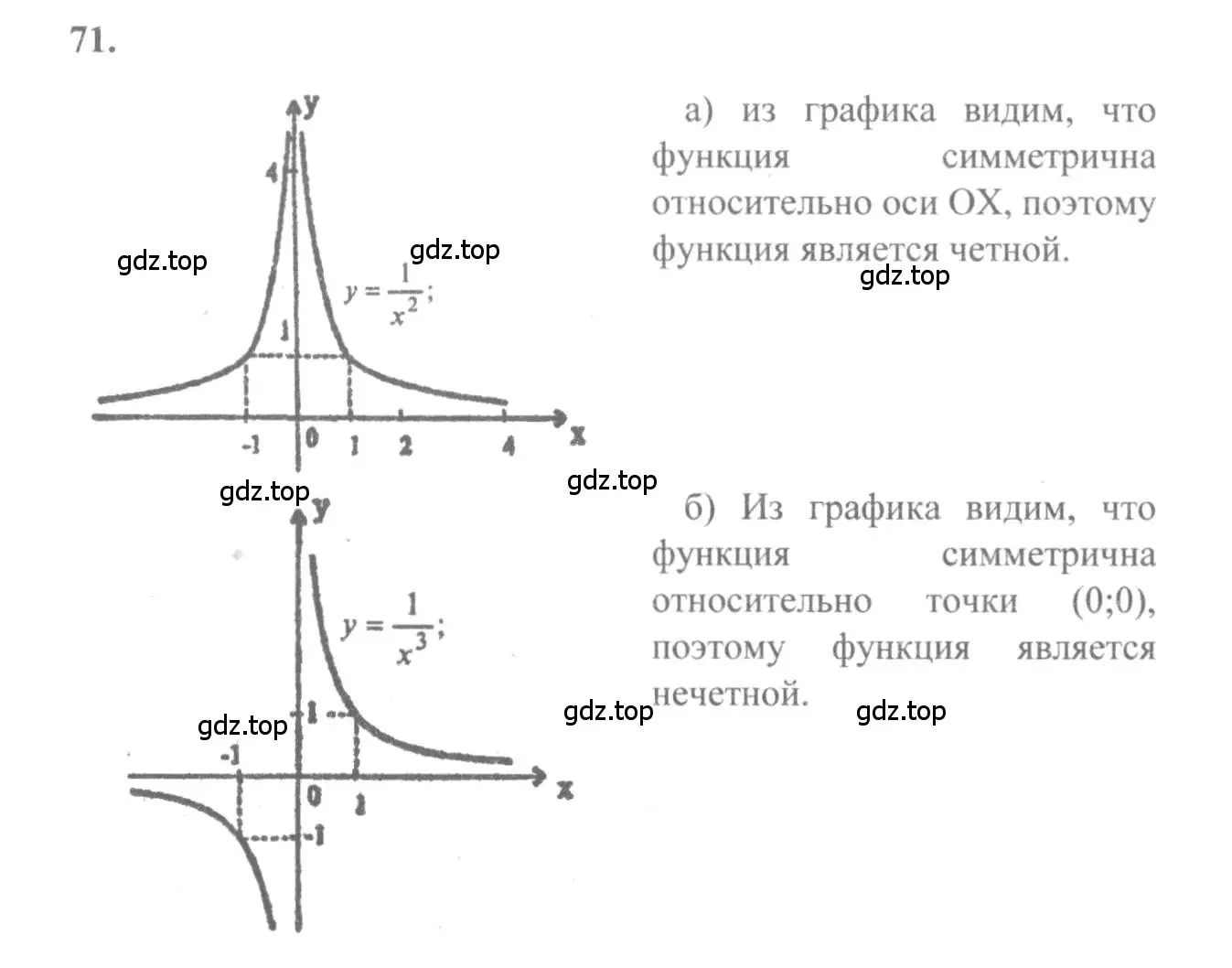 Решение 2. номер 71 (страница 39) гдз по алгебре 10-11 класс Колмогоров, Абрамов, учебник