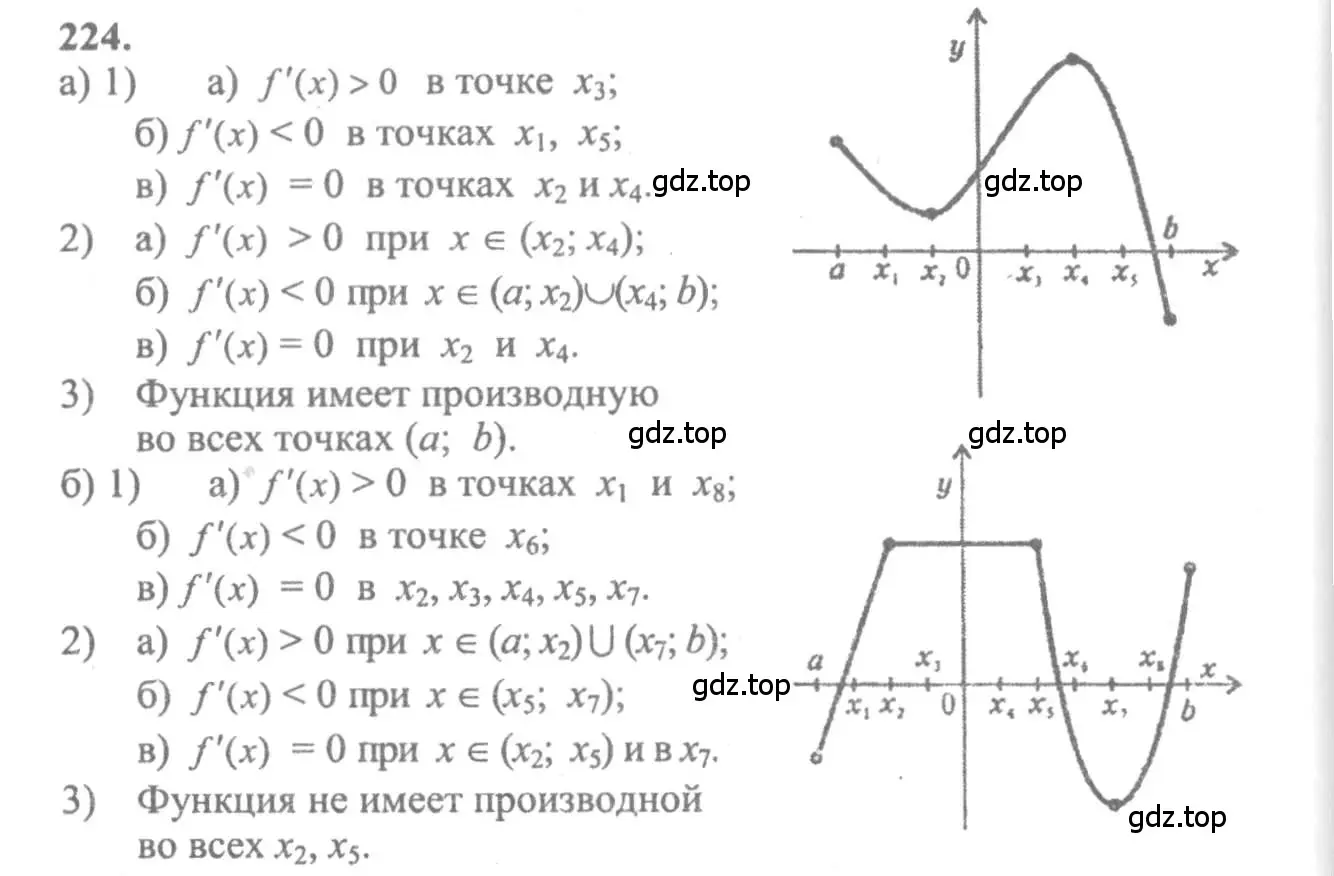 Решение 2. номер 224 (страница 307) гдз по алгебре 10-11 класс Колмогоров, Абрамов, учебник