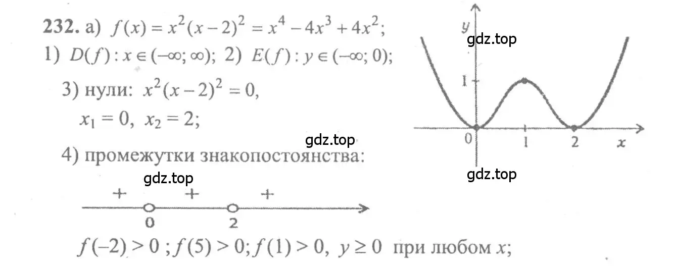 Решение 2. номер 232 (страница 308) гдз по алгебре 10-11 класс Колмогоров, Абрамов, учебник