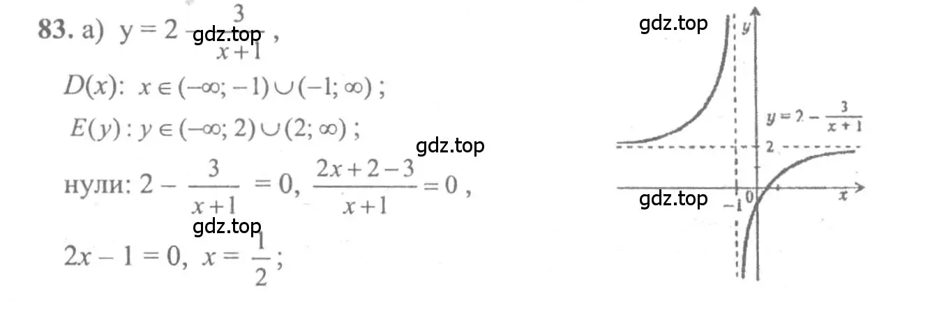 Решение 2. номер 83 (страница 289) гдз по алгебре 10-11 класс Колмогоров, Абрамов, учебник