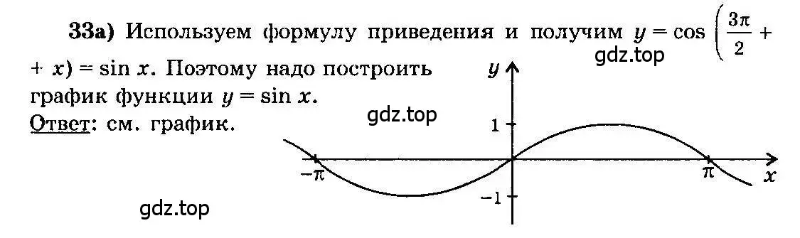 Решение 3. номер 33 (страница 20) гдз по алгебре 10-11 класс Колмогоров, Абрамов, учебник