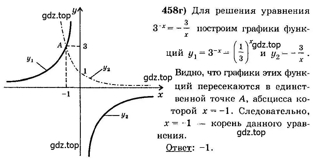 Решение 3. номер 458 (страница 229) гдз по алгебре 10-11 класс Колмогоров, Абрамов, учебник