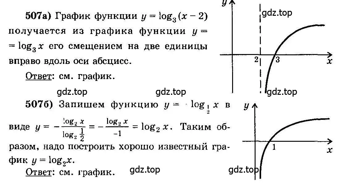 Решение 3. номер 507 (страница 214) гдз по алгебре 10-11 класс Колмогоров, Абрамов, учебник