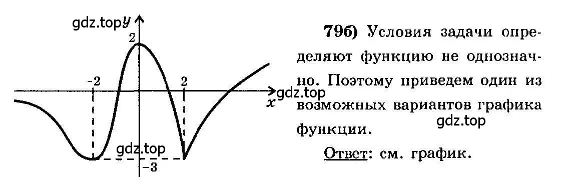 Решение 3. номер 79 (страница 47) гдз по алгебре 10-11 класс Колмогоров, Абрамов, учебник