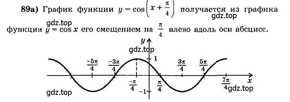 Решение 3. номер 89 (страница 48) гдз по алгебре 10-11 класс Колмогоров, Абрамов, учебник