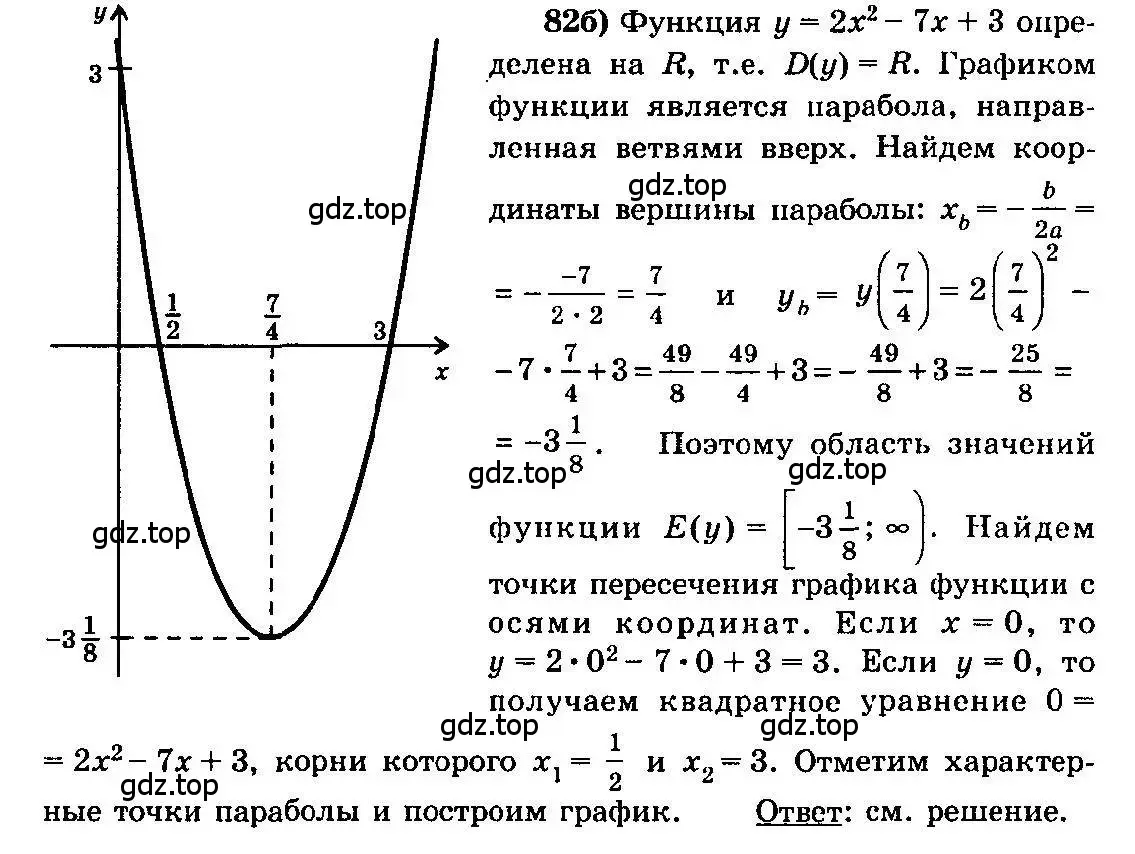 Учебник абрамов 10 11