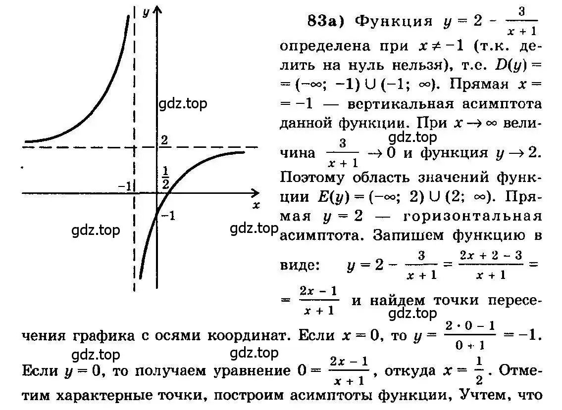 Учебник абрамов 10 11