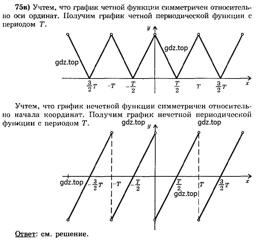 Решение 3. номер 75 (страница 322) гдз по алгебре 10-11 класс Колмогоров, Абрамов, учебник