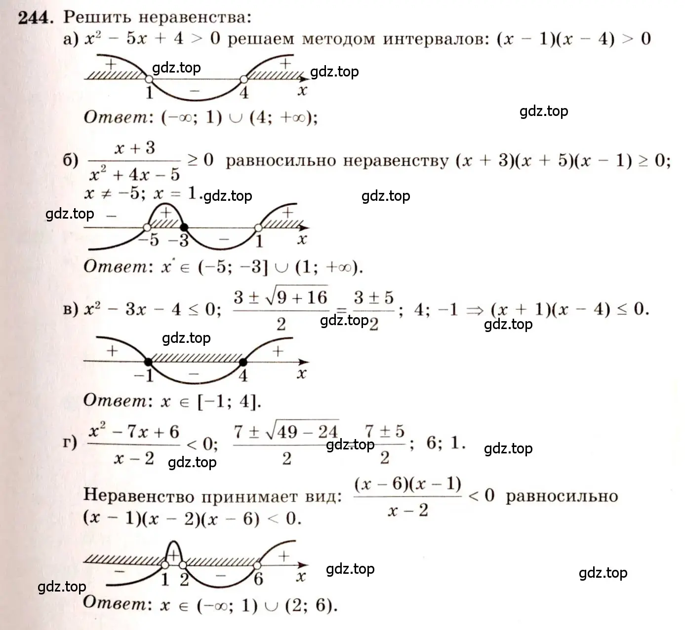 Решение 4. номер 244 (страница 128) гдз по алгебре 10-11 класс Колмогоров, Абрамов, учебник