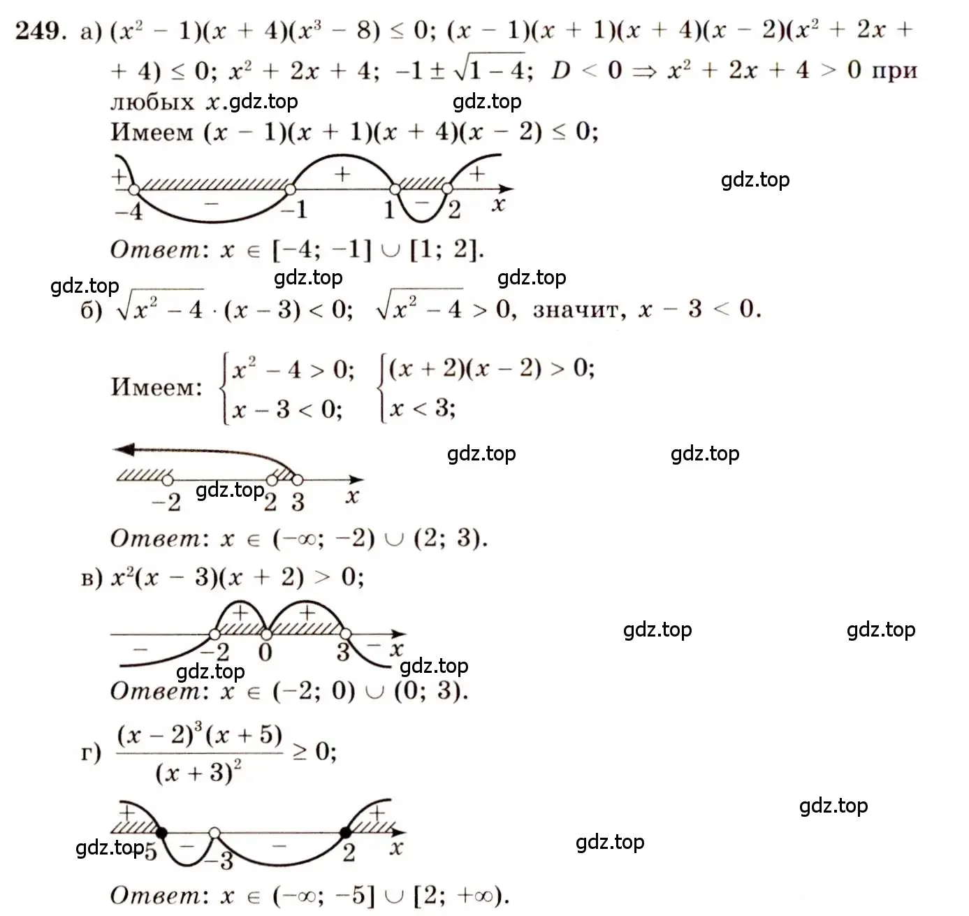 Решение 4. номер 249 (страница 129) гдз по алгебре 10-11 класс Колмогоров, Абрамов, учебник