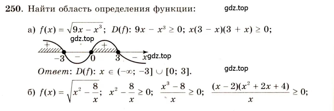 Решение 4. номер 250 (страница 129) гдз по алгебре 10-11 класс Колмогоров, Абрамов, учебник