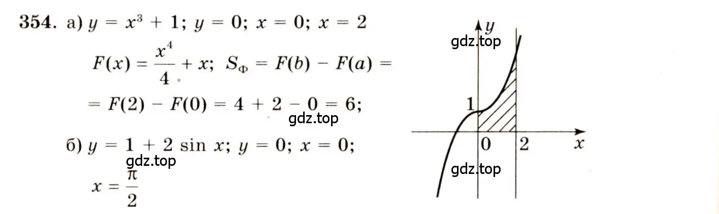 Решение 4. номер 354 (страница 188) гдз по алгебре 10-11 класс Колмогоров, Абрамов, учебник