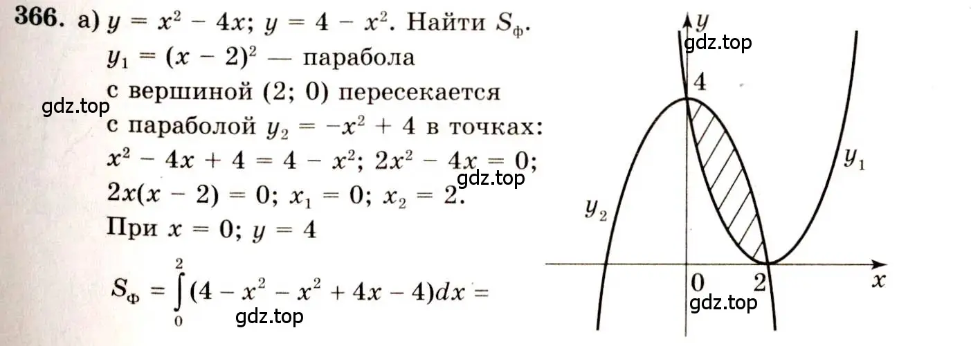 Решение 4. номер 366 (страница 193) гдз по алгебре 10-11 класс Колмогоров, Абрамов, учебник