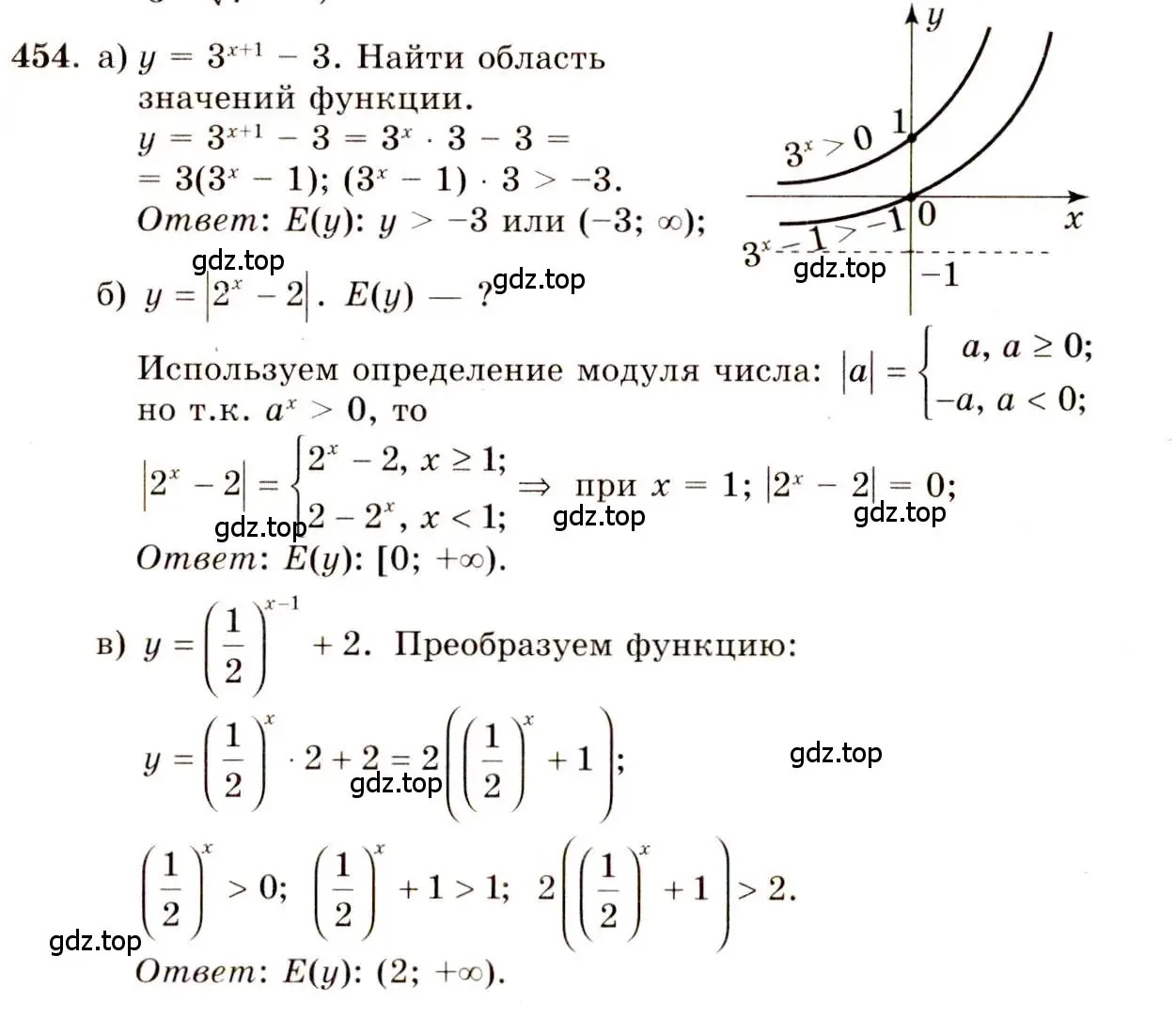 Решение 4. номер 454 (страница 228) гдз по алгебре 10-11 класс Колмогоров, Абрамов, учебник