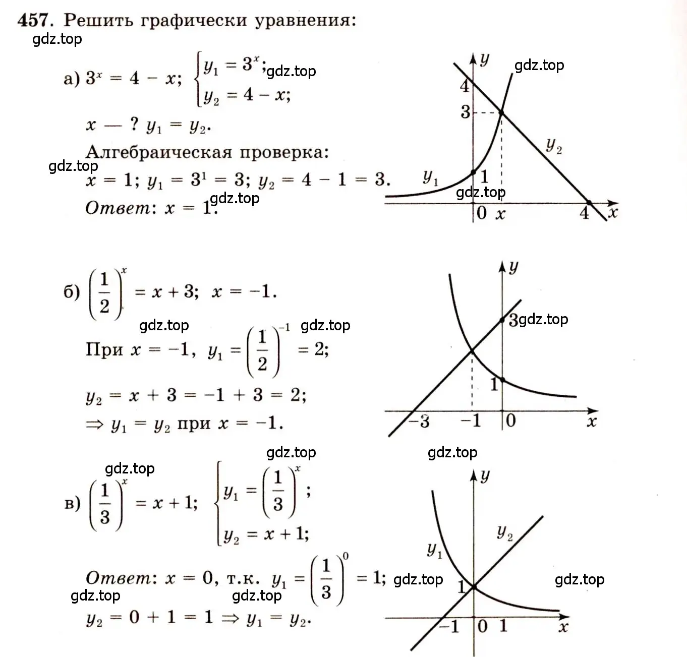 Решение 4. номер 457 (страница 229) гдз по алгебре 10-11 класс Колмогоров, Абрамов, учебник