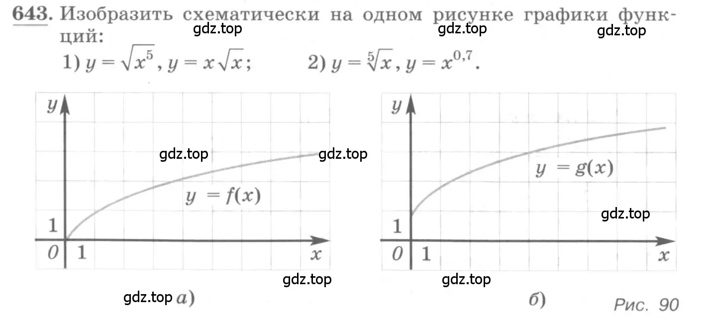 Условие номер 643 (страница 214) гдз по алгебре 10 класс Колягин, Шабунин, учебник