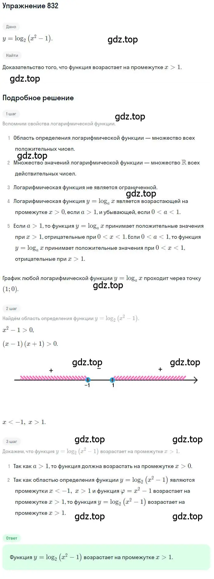 Решение номер 832 (страница 256) гдз по алгебре 10 класс Колягин, Шабунин, учебник