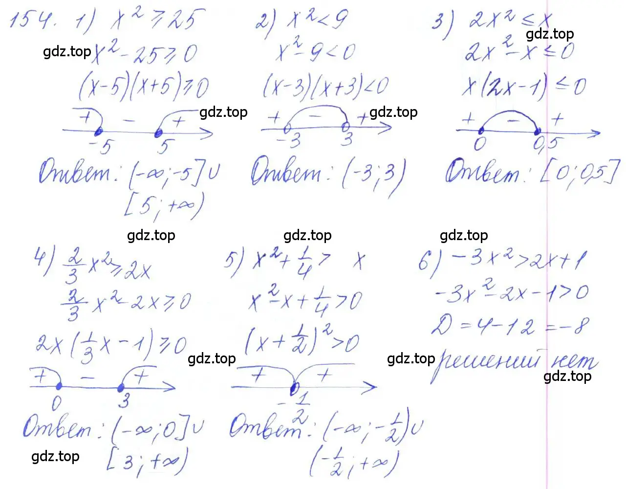 Решение 2. номер 154 (страница 49) гдз по алгебре 10 класс Колягин, Шабунин, учебник