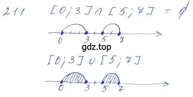 Решение 2. номер 211 (страница 69) гдз по алгебре 10 класс Колягин, Шабунин, учебник
