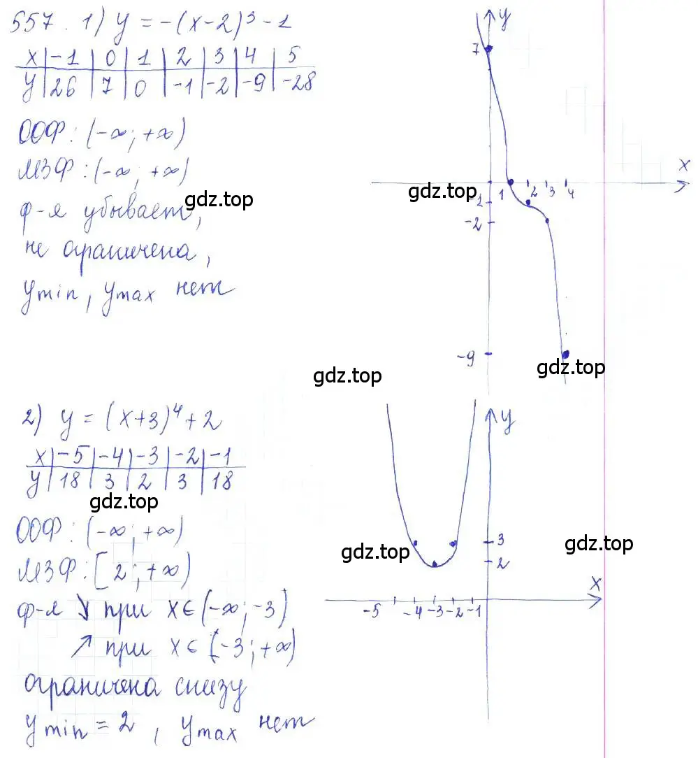 Решение 2. номер 557 (страница 183) гдз по алгебре 10 класс Колягин, Шабунин, учебник