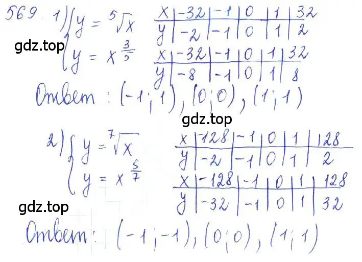 Решение 2. номер 569 (страница 184) гдз по алгебре 10 класс Колягин, Шабунин, учебник