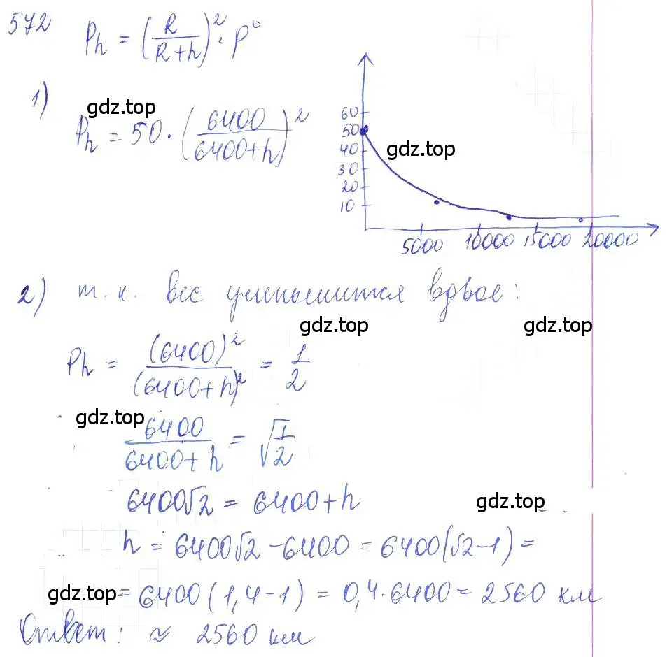 Решение 2. номер 572 (страница 185) гдз по алгебре 10 класс Колягин, Шабунин, учебник