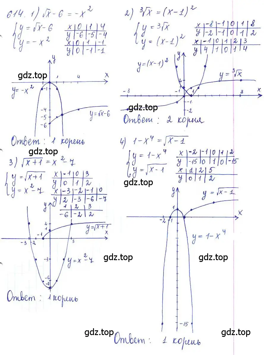 Решение 2. номер 614 (страница 207) гдз по алгебре 10 класс Колягин, Шабунин, учебник