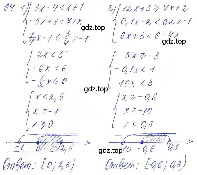 Решение 2. номер 64 (страница 23) гдз по алгебре 10 класс Колягин, Шабунин, учебник