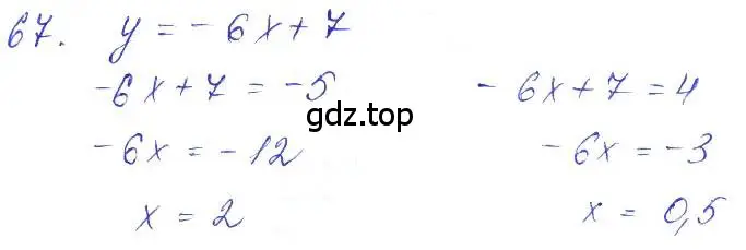 Решение 2. номер 67 (страница 28) гдз по алгебре 10 класс Колягин, Шабунин, учебник