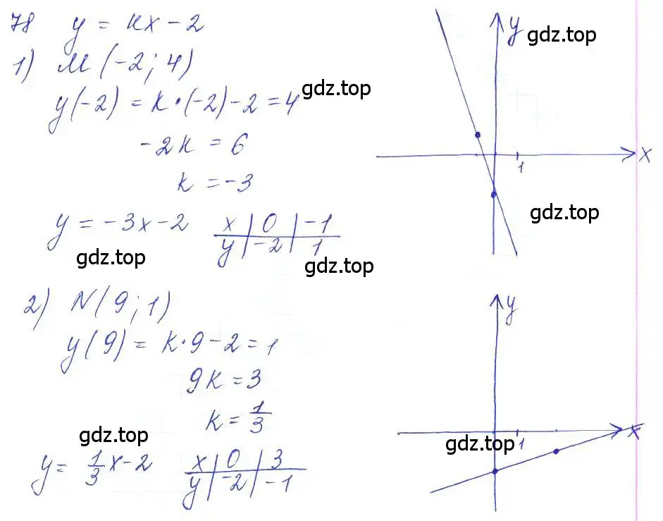 Решение 2. номер 78 (страница 30) гдз по алгебре 10 класс Колягин, Шабунин, учебник