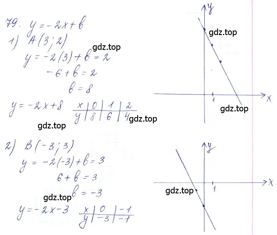 Решение 2. номер 79 (страница 30) гдз по алгебре 10 класс Колягин, Шабунин, учебник