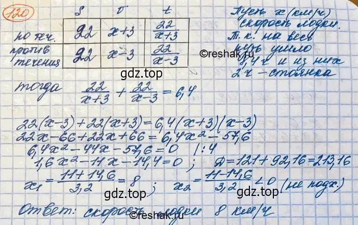 Решение 3. номер 120 (страница 39) гдз по алгебре 10 класс Колягин, Шабунин, учебник