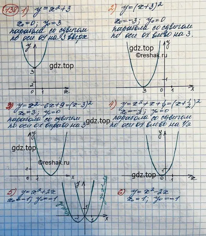 Решение 3. номер 138 (страница 44) гдз по алгебре 10 класс Колягин, Шабунин, учебник