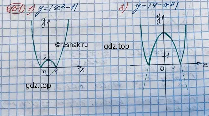 Решение 3. номер 151 (страница 45) гдз по алгебре 10 класс Колягин, Шабунин, учебник