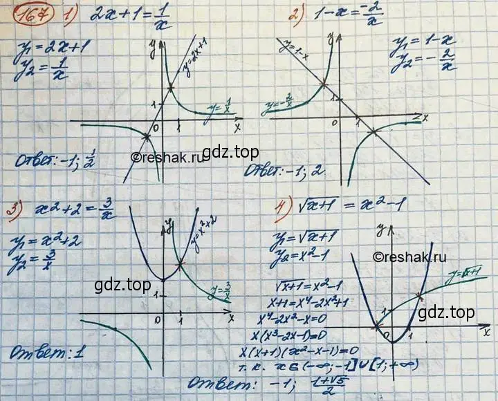 Решение 3. номер 167 (страница 56) гдз по алгебре 10 класс Колягин, Шабунин, учебник