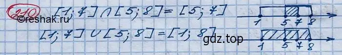 Решение 3. номер 210 (страница 69) гдз по алгебре 10 класс Колягин, Шабунин, учебник