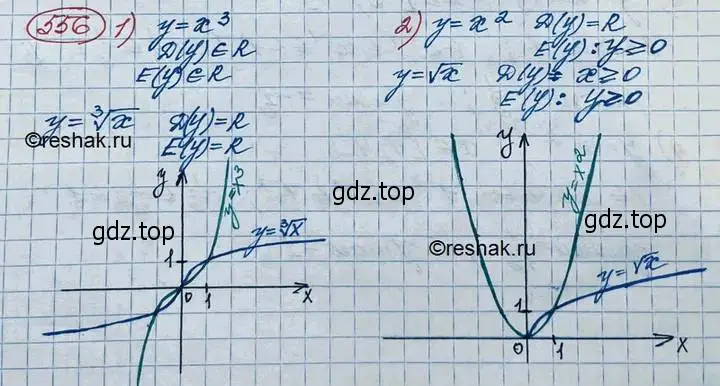 Решение 3. номер 556 (страница 183) гдз по алгебре 10 класс Колягин, Шабунин, учебник