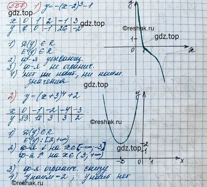 Решение 3. номер 557 (страница 183) гдз по алгебре 10 класс Колягин, Шабунин, учебник