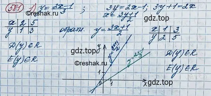 Решение 3. номер 581 (страница 192) гдз по алгебре 10 класс Колягин, Шабунин, учебник